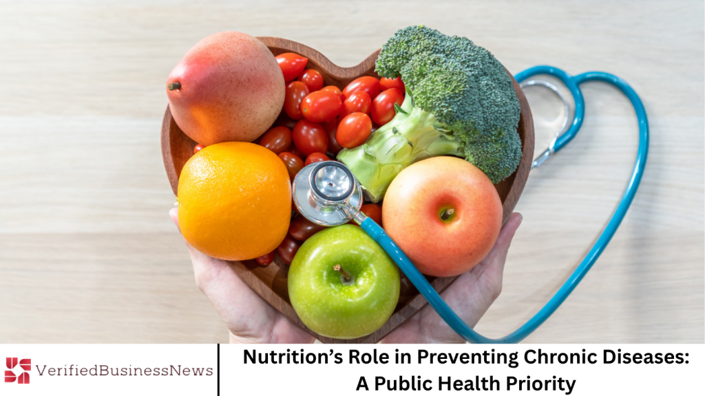 Nutrition’s Role in Preventing Chronic Diseases: A Public Health Priority Nutrition’s Role in Preventing Chronic Diseases: A Public Health Priority