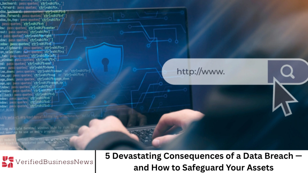 5 Devastating Consequences of a Data Breach — and How to Safeguard Your Assets 5 Devastating Consequences of a Data Breach — and How to Safeguard Your Assets